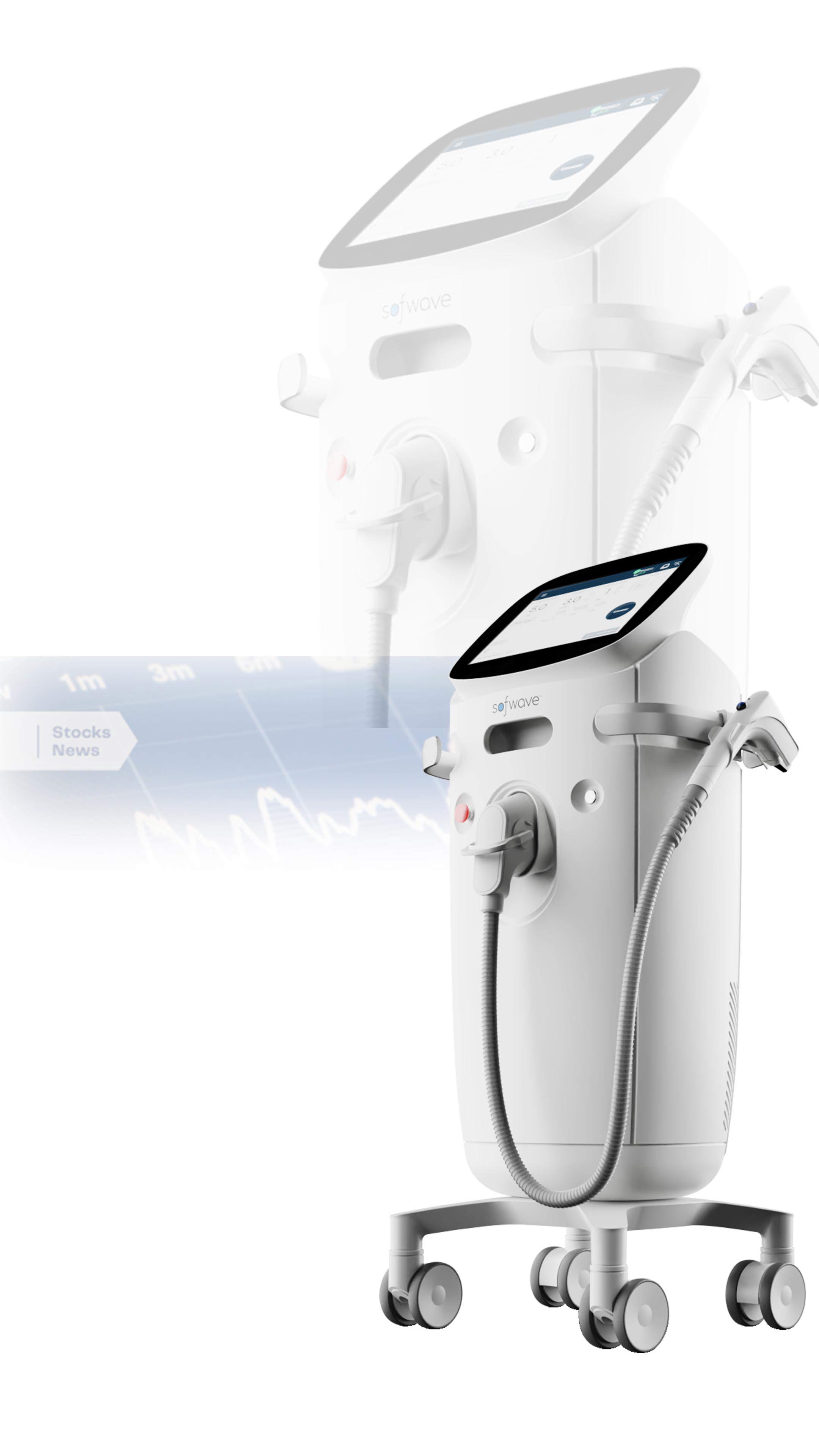 The Medical Aesthetic Company Provides Voluntary Data For The First Quarter of 2022