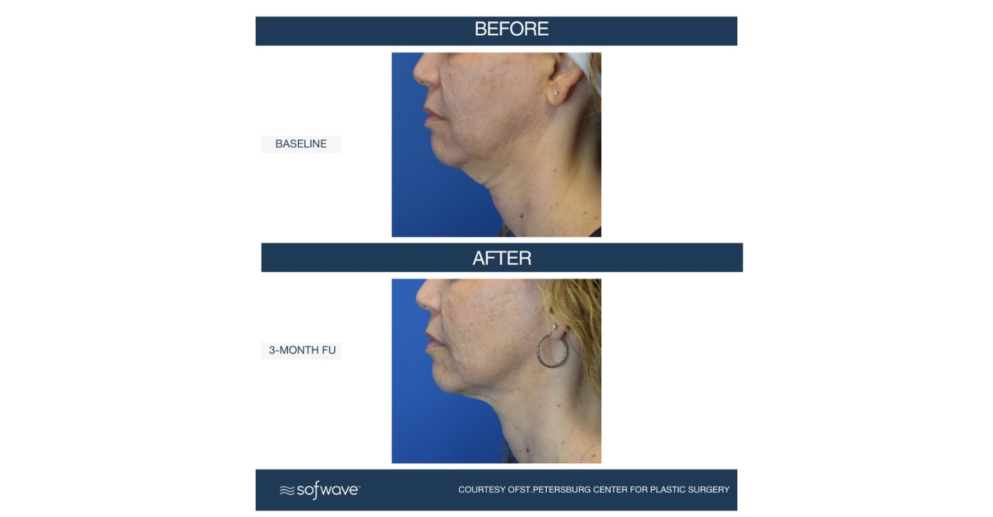 Clinical Evidence The Science Behind the Demand